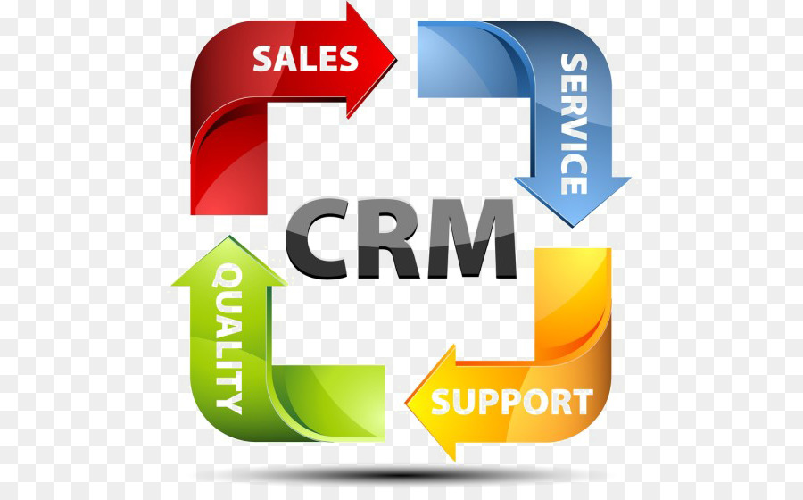 Customer Relationship Management for Sales & AS